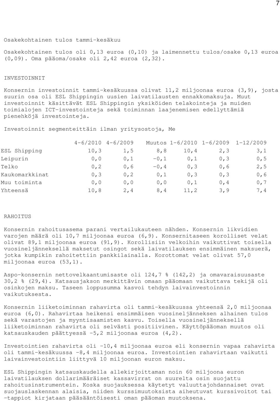 Muut investoinnit käsittävät ESL Shippingin yksiköiden telakointeja ja muiden toimialojen ICT-investointeja sekä toiminnan laajenemisen edellyttämiä pienehköjä investointeja.