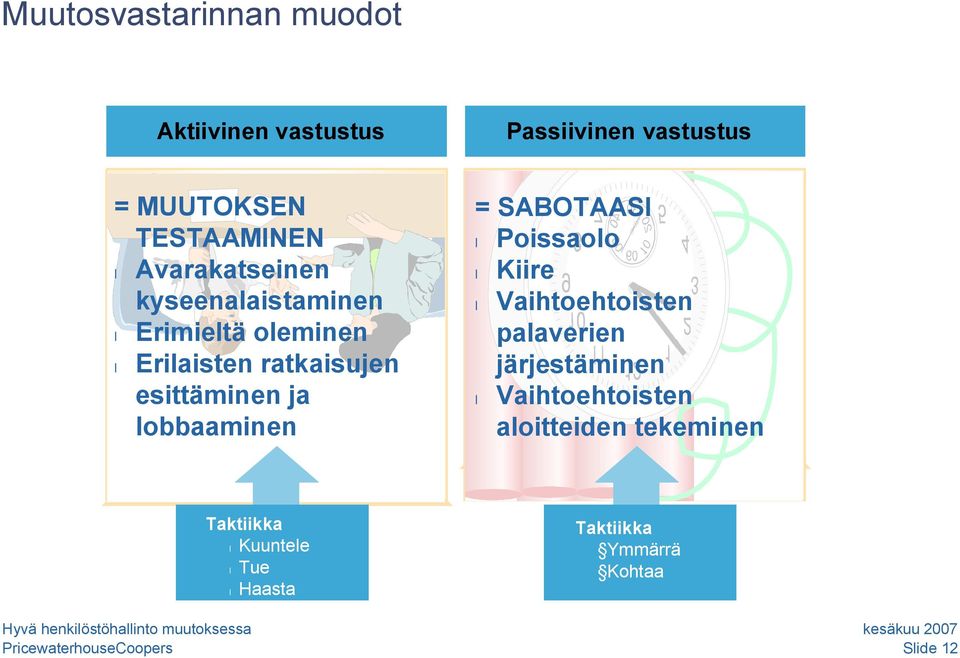 lobbaaminen = SABOTAASI Poissaolo Kiire Vaihtoehtoisten palaverien järjestäminen