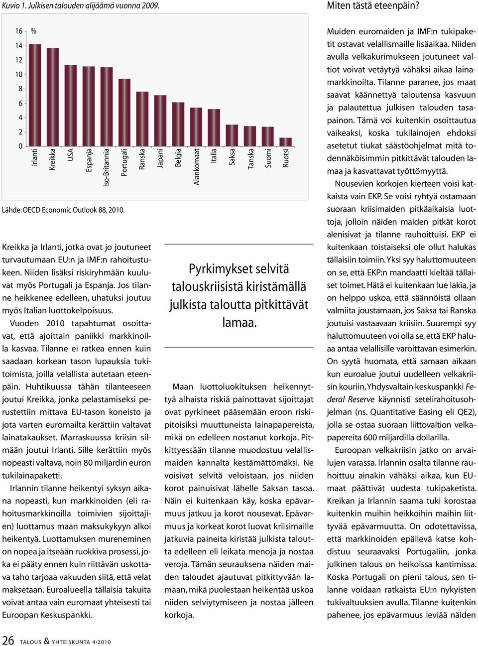 Jos tilanne heikkenee edelleen, uhatuksi joutuu myös Italian luottokelpoisuus. Vuoden 2010 tapahtumat osoittavat, että ajoittain paniikki markkinoilla kasvaa.