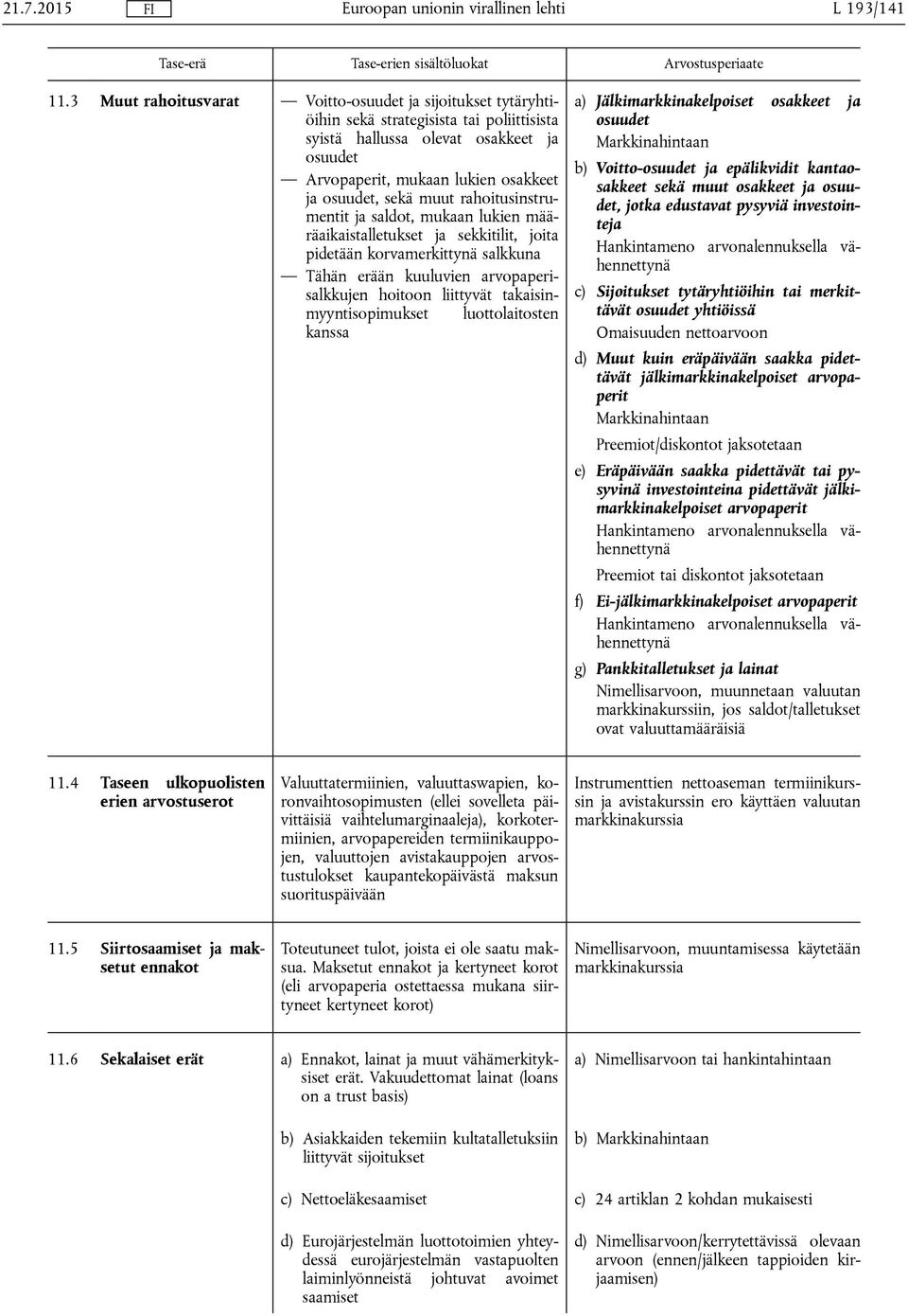 muut rahoitusinstrumentit ja saldot, mukaan lukien määräaikaistalletukset ja sekkitilit, joita pidetään korvamerkittynä salkkuna Tähän erään kuuluvien arvopaperisalkkujen hoitoon liittyvät