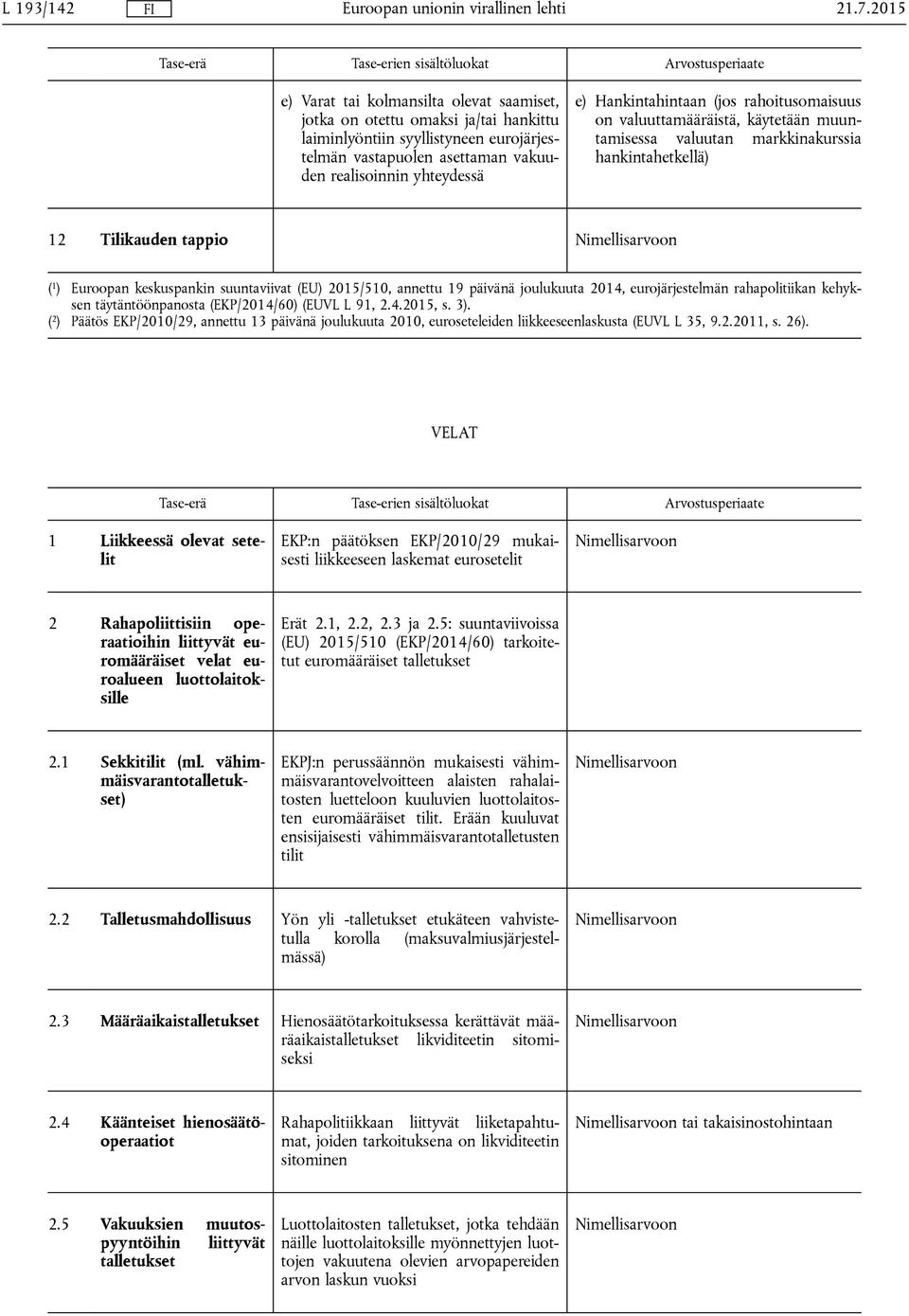 joulukuuta 2014, eurojärjestelmän rahapolitiikan kehyksen täytäntöönpanosta (EKP/2014/60) (EUVL L 91, 2.4.2015, s. 3).