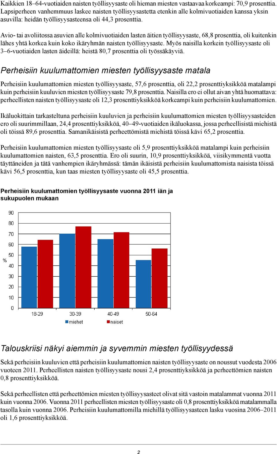 Avio- tai avoliitossa asuvien alle kolmivuotiaiden lasten äitien työllisyysaste, 68,8 prosenttia, oli kuitenkin lähes yhtä korkea kuin koko ikäryhmän naisten työllisyysaste.