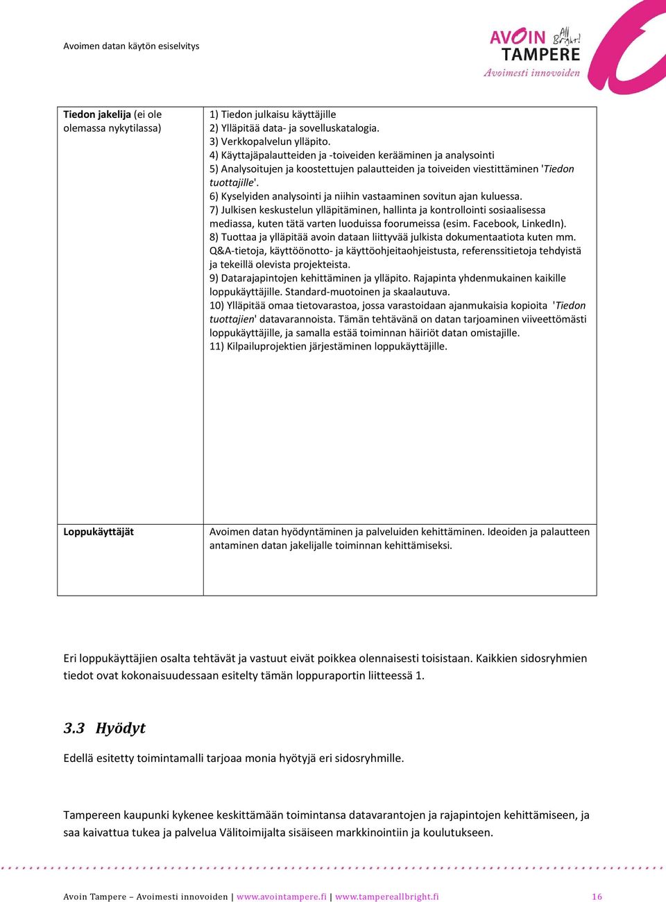 6) Kyselyiden analysointi ja niihin vastaaminen sovitun ajan kuluessa.