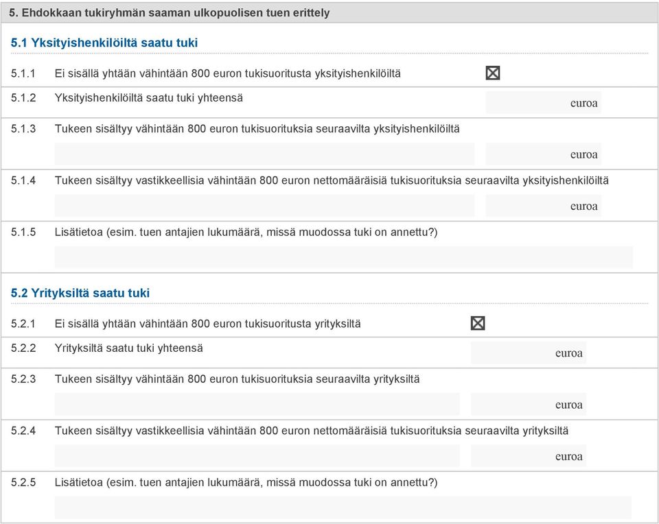 1.5 Lisätietoa (esim. tuen antajien lukumäärä, missä muodossa tuki on annettu?) 5.2 Yrityksiltä saatu tuki 5.2.1 Ei sisällä yhtään vähintään 800 euron tukisuoritusta yrityksiltä 5.2.2 Yrityksiltä saatu tuki yhteensä 5.