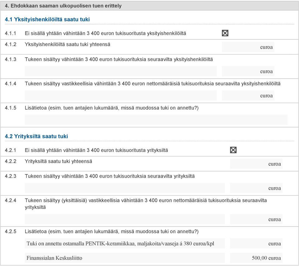 1.5 Lisätietoa (esim. tuen antajien lukumäärä, missä muodossa tuki on annettu?) 4.2 Yrityksiltä saatu tuki 4.2.1 Ei sisällä yhtään vähintään 3 400 euron tukisuoritusta yrityksiltä 4.2.2 Yrityksiltä saatu tuki yhteensä 4.