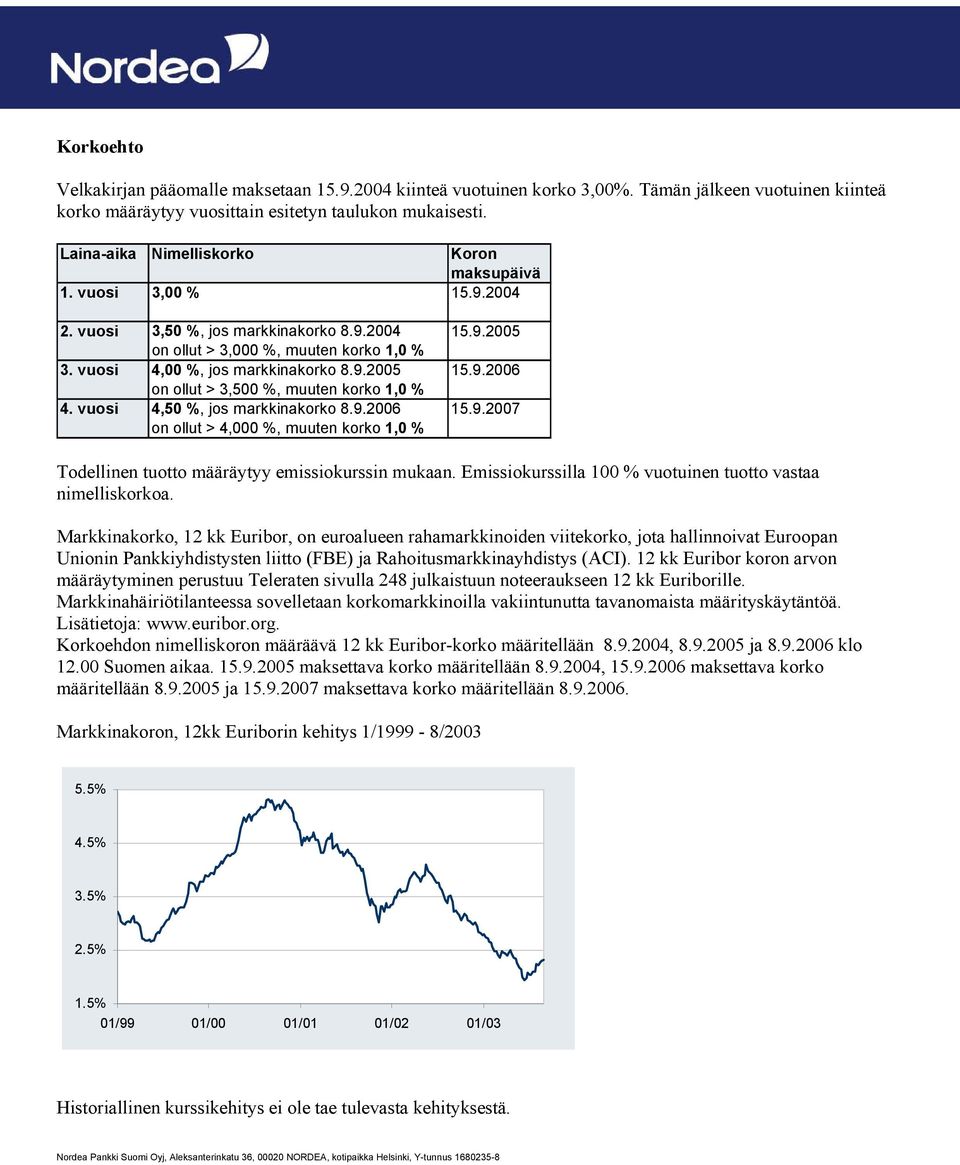 9.2006 on ollut > 3,500 %, muuten korko 1,0 % 4. vuosi 4,50 %, jos markkinakorko 8.9.2006 15.9.2007 on ollut > 4,000 %, muuten korko 1,0 % Todellinen tuotto määräytyy emissiokurssin mukaan.