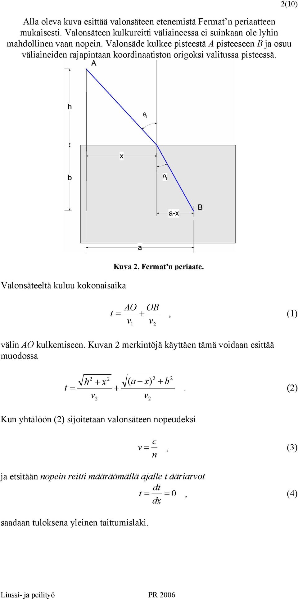 (0) Vlonsäteeltä kuluu kokonisik AO OB t = +, () v v välin AO kulkemiseen. Kuvn merkintöjä käyttäen tämä voidn esittää muodoss h + x ( x) + b t = +.