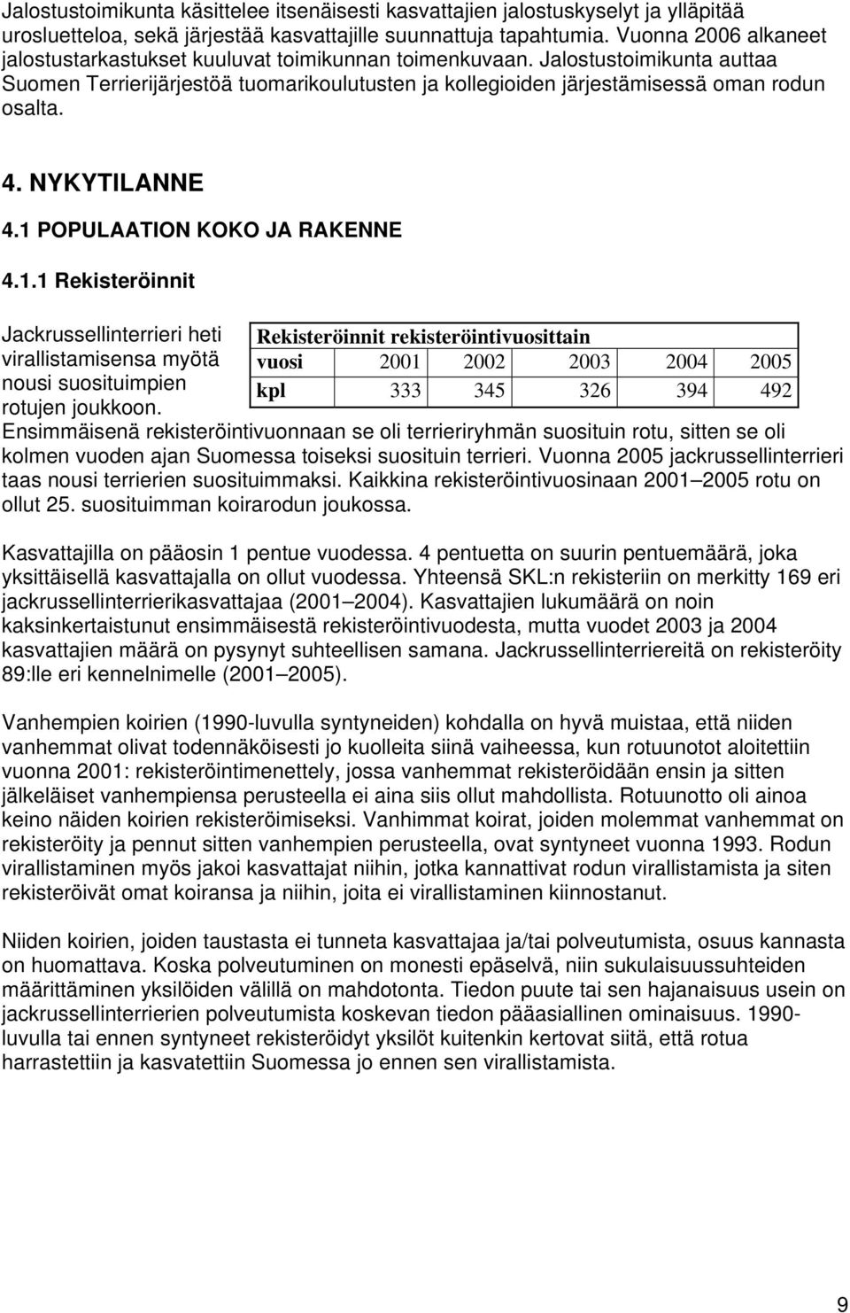 NYKYTILANNE 4.1 POPULAATION KOKO JA RAKENNE 4.1.1 Rekisteröinnit Jackrussellinterrieri heti virallistamisensa myötä nousi suosituimpien rotujen joukkoon.