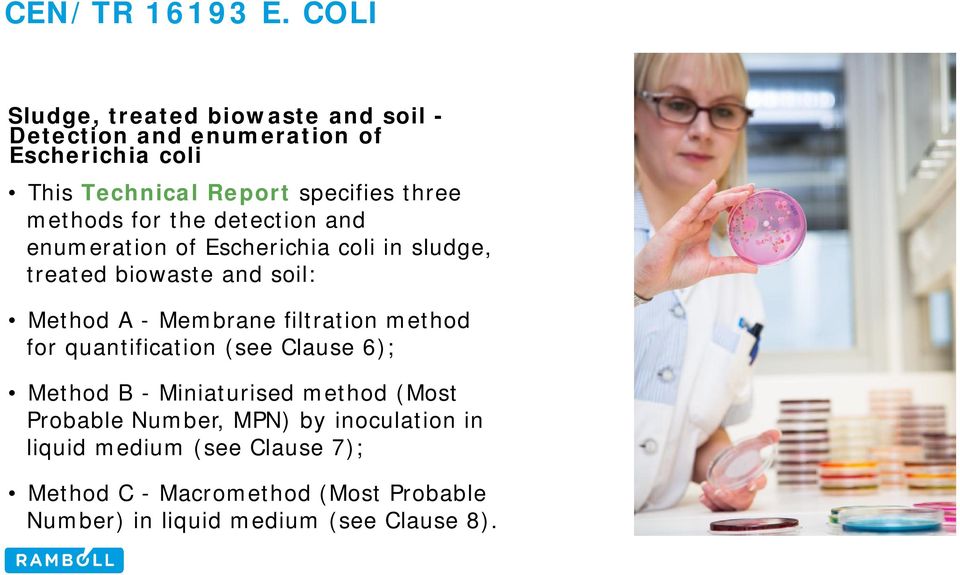 methods for the detection and enumeration of Escherichia coli in sludge, treated biowaste and soil: Method A - Membrane