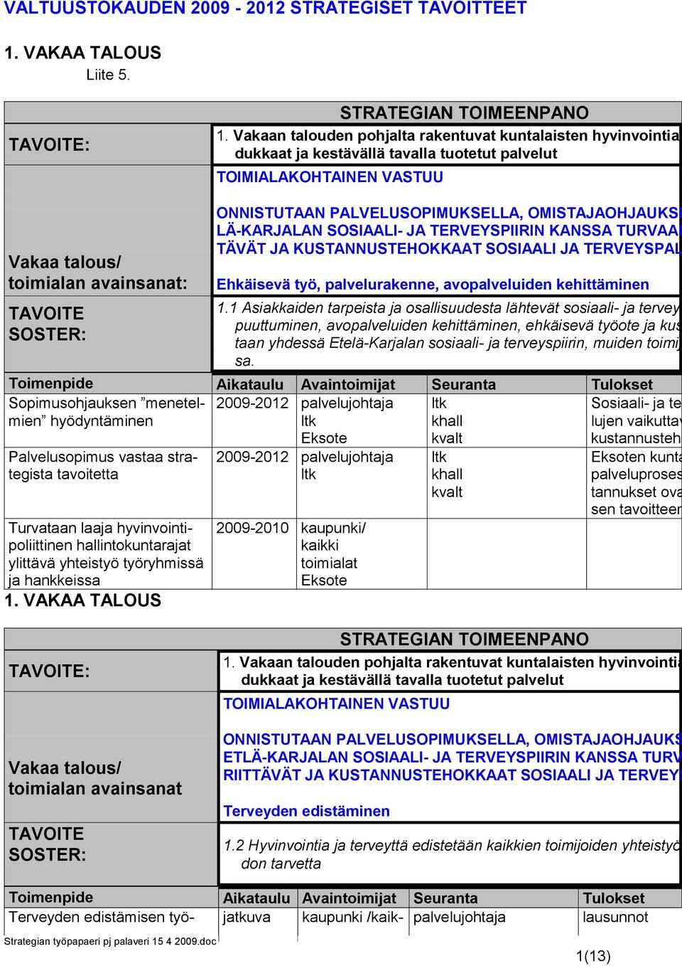 LÄ-KARJALAN SOSIAALI- JA TERVEYSPIIRIN KANSSA TURVAAM TÄVÄT JA KUSTANNUSTEHOKKAAT SOSIAALI JA TERVEYSPAL Ehkäisevä työ, palvelurakenne, avopalveluiden kehittäminen 1.