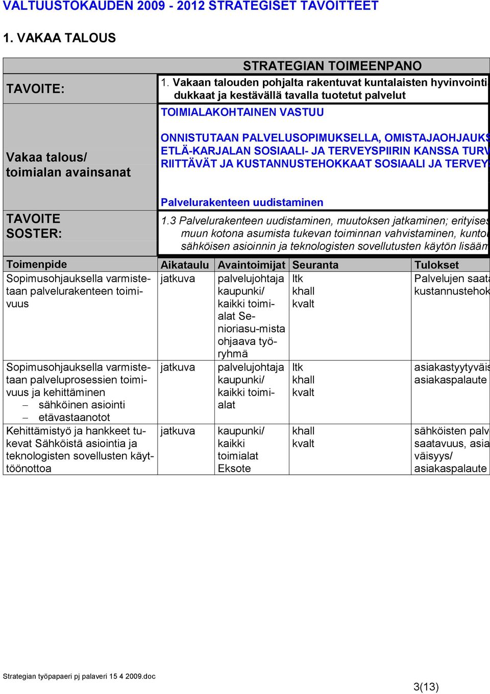 KANSSA TURV RIITTÄVÄT JA KUSTANNUSTEHOKKAAT SOSIAALI JA TERVEYS Palvelurakenteen uudistaminen 1.