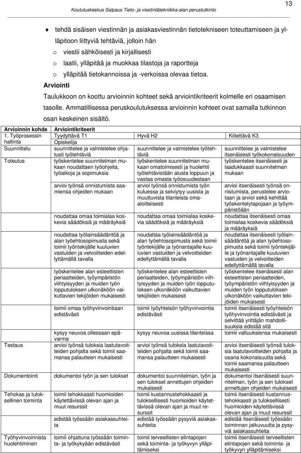 ja kirjallisesti laatii, ylläpitää ja muokkaa tilastoja ja raportteja ylläpitää tietokannoissa ja -verkoissa olevaa tietoa.