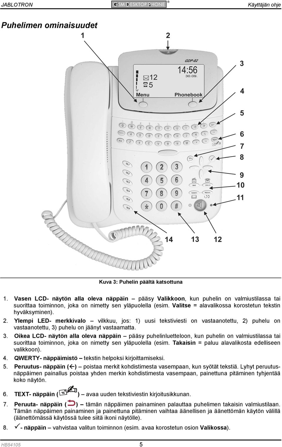 Valitse = alavalikossa korostetun tekstin hyväksyminen). 2. Ylempi LED- merkkivalo vilkkuu, jos: 1) uusi tekstiviesti on vastaanotettu, 2) puhelu on vastaanotettu, 3)