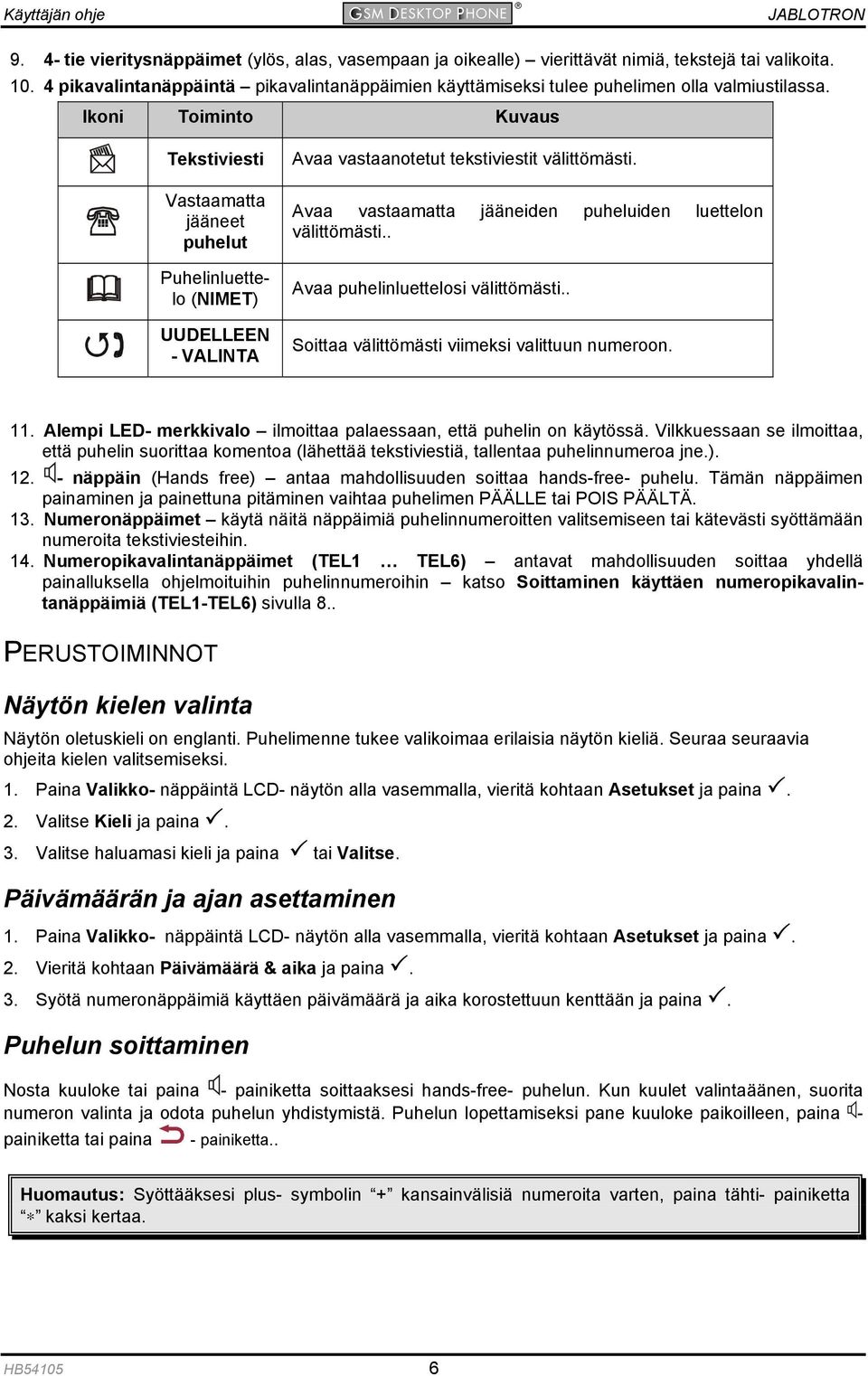 Ikoni Toiminto Kuvaus Tekstiviesti Vastaamatta jääneet puhelut Puhelinluettelo (NIMET) UUDELLEEN - VALINTA Avaa vastaanotetut tekstiviestit välittömästi.