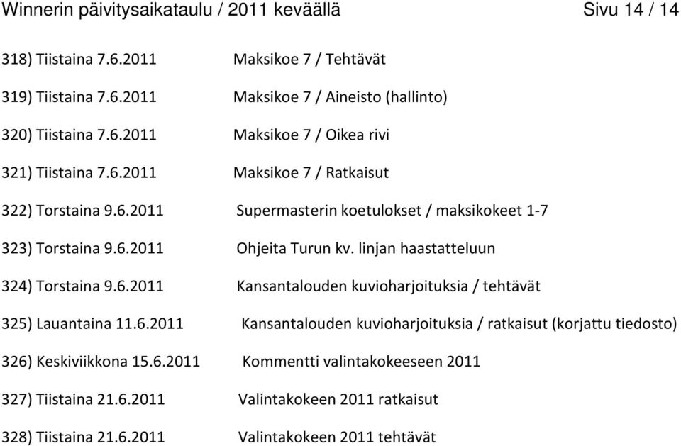 6.2011 Kansantalouden kuvioharjoituksia / tehtävät 325) Lauantaina 11.6.2011 Kansantalouden kuvioharjoituksia / ratkaisut (korjattu tiedosto) 326) Keskiviikkona 15.6.2011 Kommentti valintakokeeseen 2011 327) Tiistaina 21.