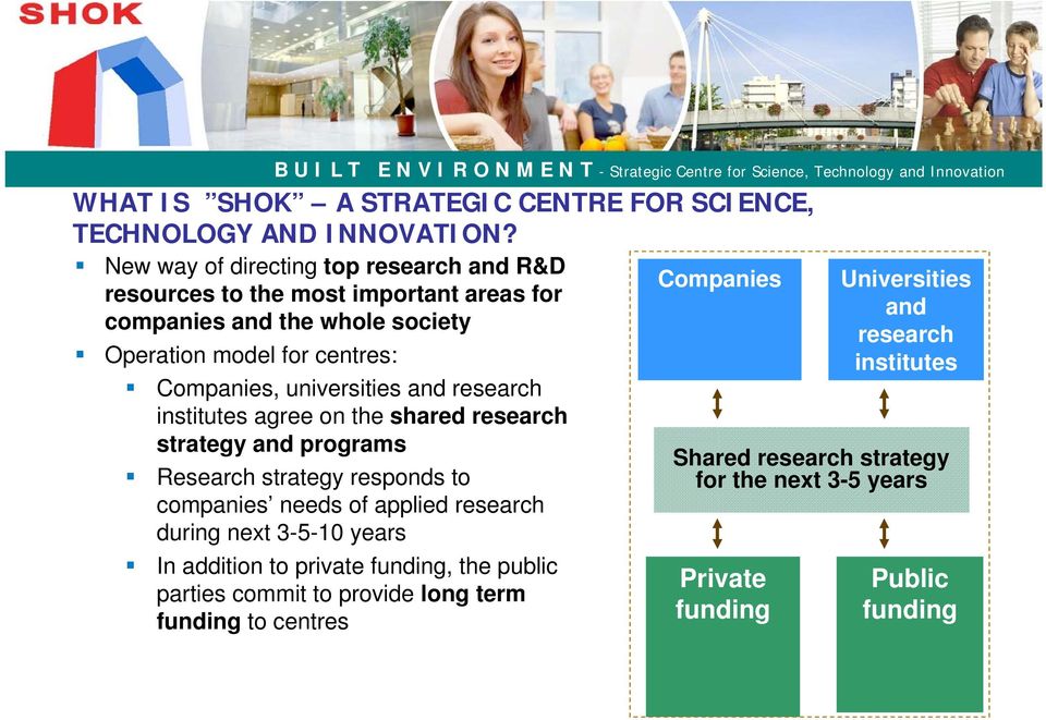 research institutes agree on the shared research strategy and programs Research strategy responds to companies needs of applied research during next 3-5-10 years In addition to
