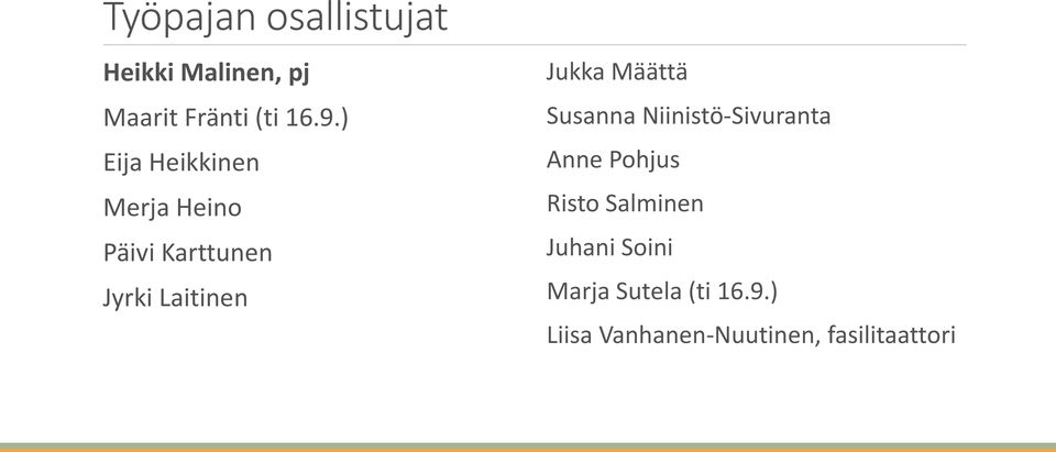 Määttä Susanna Niinistö-Sivuranta Anne Pohjus Risto Salminen