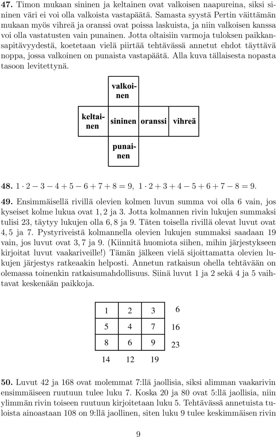 Jotta oltaisiin varmoja tuloksen paikkansapitävyydestä, koetetaan vielä piirtää tehtävässä annetut ehdot täyttävä noppa, jossa valkoinen on punaista vastapäätä.