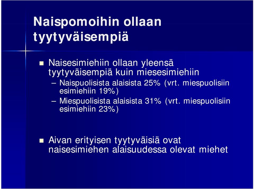 miespuolisiin esimiehiin 19%) Miespuolisista alaisista 31% (vrt.