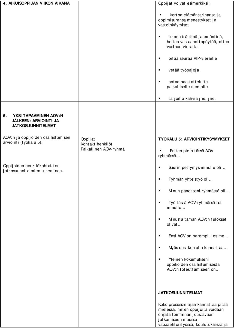 YKSI TAPAAMINEN AOV:N JÄLKEEN: ARVIOINTI JA JATKOSUUNNITELMAT AOV:n ja oppijoiden osallistumisen arviointi (työkalu 5). Oppijoiden henkilökohtaisten jatkosuunnitelmien tukeminen.