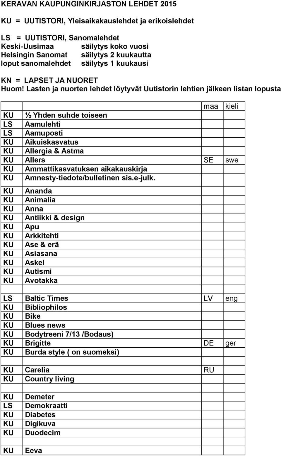 Lasten ja nuorten lehdet löytyvät Uutistorin lehtien jälkeen listan lopusta maa kieli ½ Yhden suhde toiseen Aamulehti Aamuposti Aikuiskasvatus Allergia & Astma Allers SE swe Ammattikasvatuksen