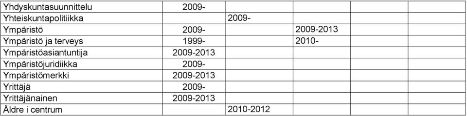 Ympäristöasiantuntija 2009-2013 Ympäristöjuridiikka 2009-