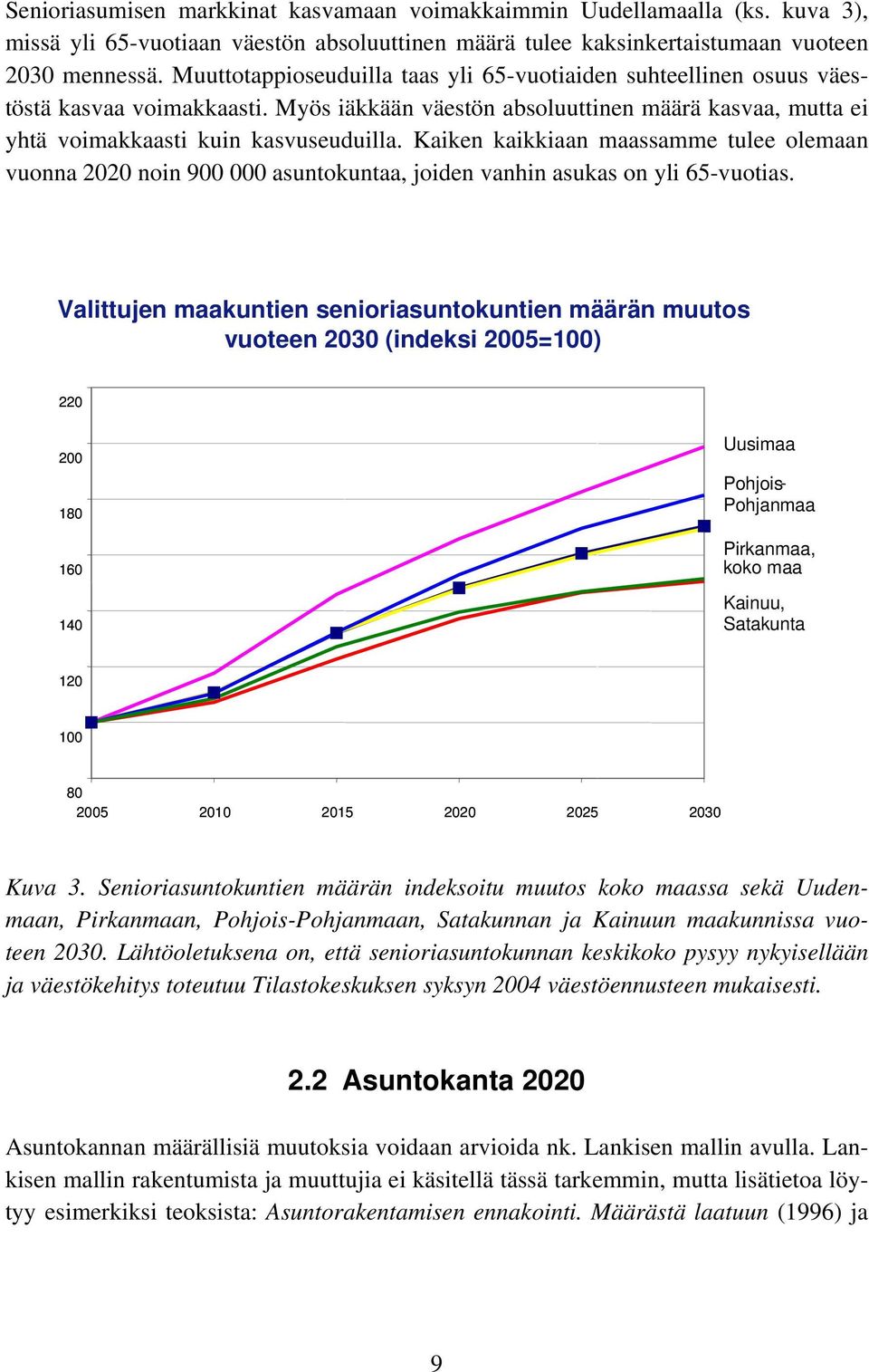 Kaiken kaikkiaan maassamme tulee olemaan vuonna 2020 noin 900 000 asuntokuntaa, joiden vanhin asukas on yli 65-vuotias.