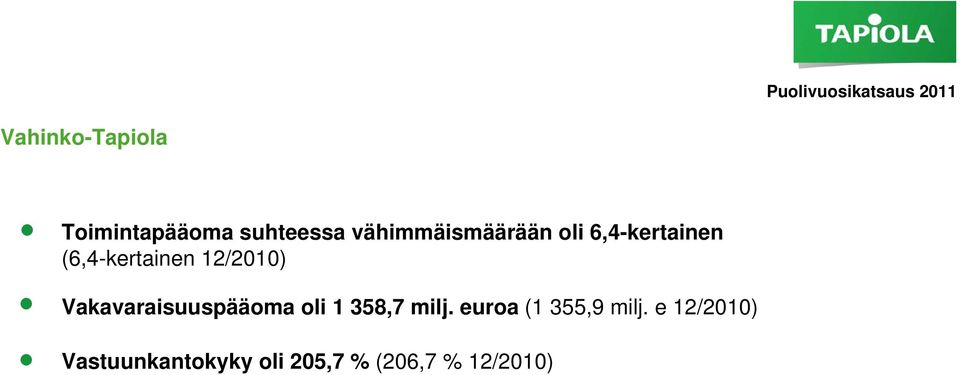 12/2010) Vakavaraisuuspääoma oli 1 358,7 milj.