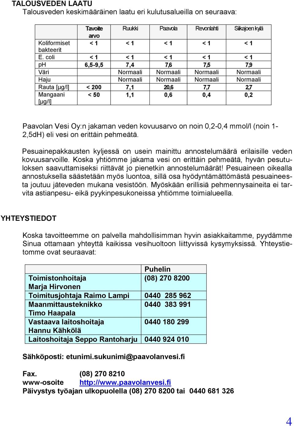 0,4 0,2 Paavolan Vesi Oy:n jakaman veden kovuusarvo on noin 0,2-0,4 mmol/l (noin 1-2,5dH) eli vesi on erittäin pehmeätä.