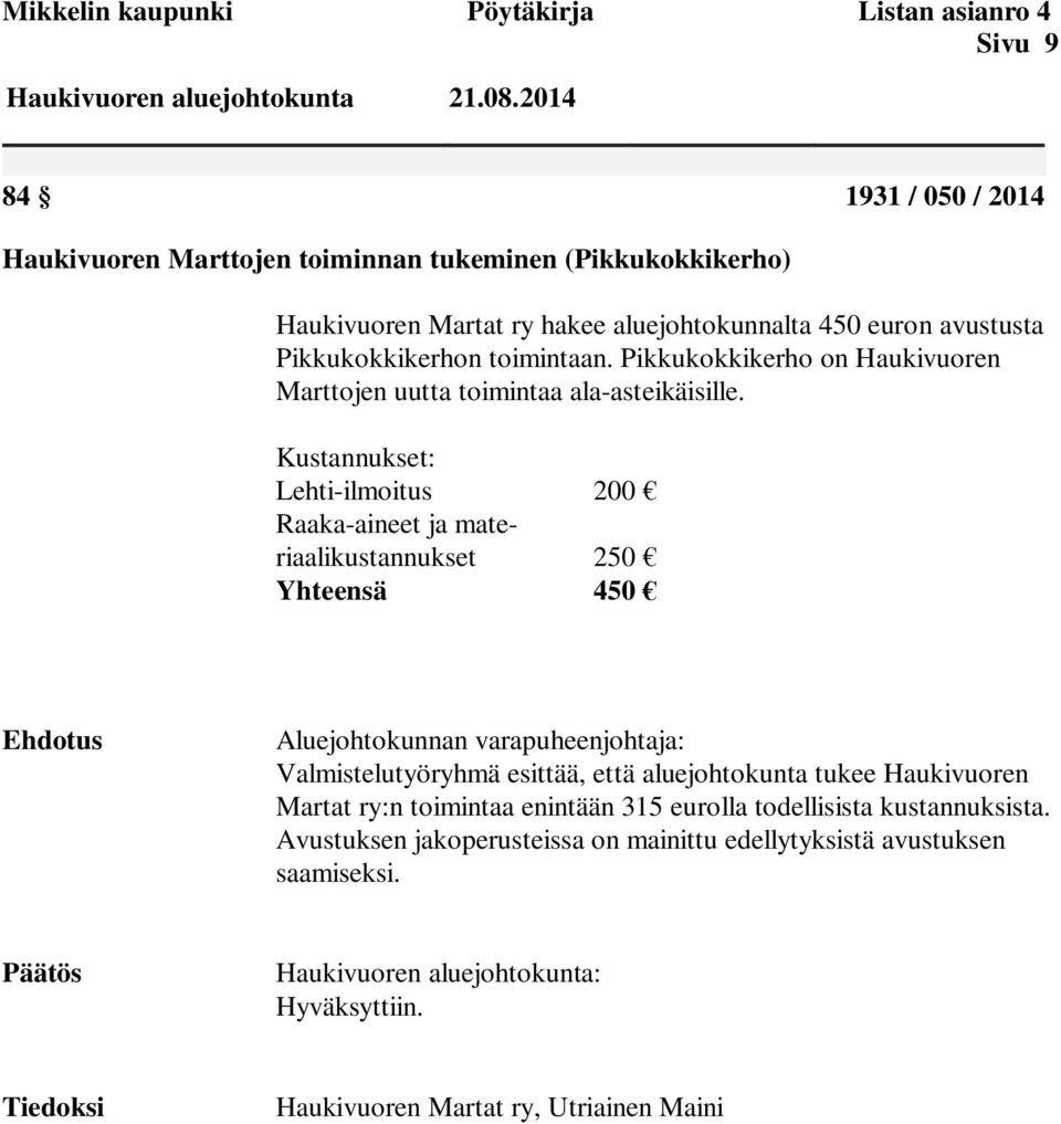 Kustannukset: Lehti-ilmoitus 200 Raaka-aineet ja materiaalikustannukset 250 Yhteensä 450 Aluejohtokunnan varapuheenjohtaja: Valmistelutyöryhmä esittää, että aluejohtokunta
