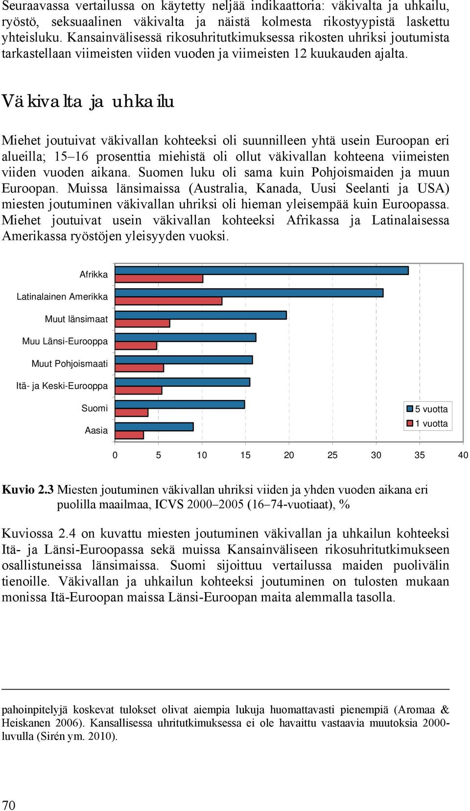 Väkivalta ja uhkailu Miehet joutuivat väkivallan kohteeksi oli suunnilleen yhtä usein Euroopan eri alueilla; 15 16 prosenttia miehistä oli ollut väkivallan kohteena viimeisten viiden vuoden aikana.