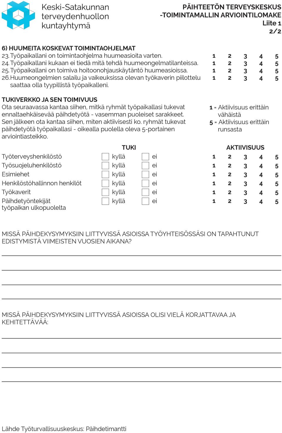 Huumeongelmien salailu ja vaikeuksissa olevan työkaverin piilottelu saattaa olla tyypillistä työpaikalleni.