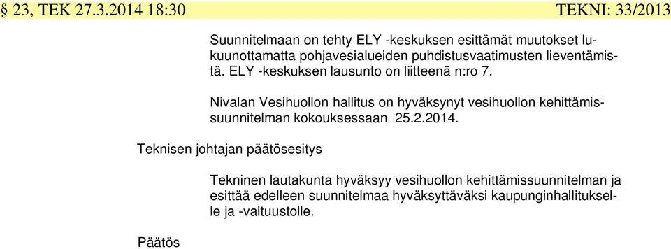 Nivalan Vesihuollon hallitus on hyväksynyt vesihuollon kehittämissuunnitelman kokouksessaan 25.2.2014.