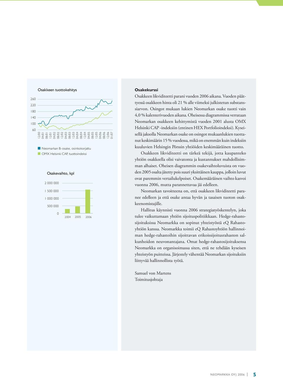 Vuoden päättyessä osakkeen hinta oli 21 % alle viimeksi julkistetun substanssiarvon. Osingot mukaan lukien Neomarkan osake tuotti vain 4,0 % kalenterivuoden aikana.