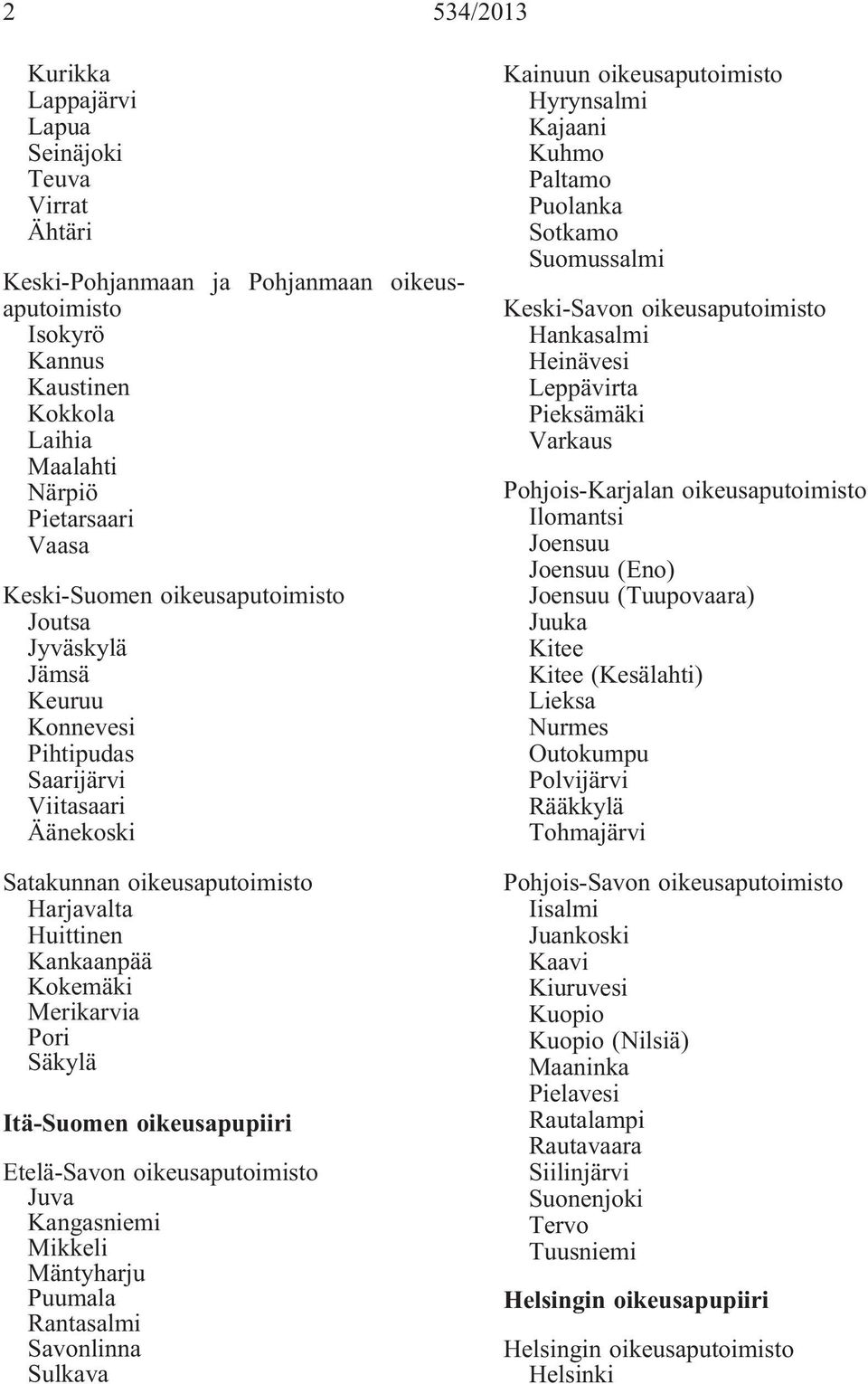 Säkylä Itä-Suomen oikeusapupiiri Etelä-Savon oikeusaputoimisto Juva Kangasniemi Mikkeli Mäntyharju Puumala Rantasalmi Savonlinna Sulkava Kainuun oikeusaputoimisto Hyrynsalmi Kajaani Kuhmo Paltamo