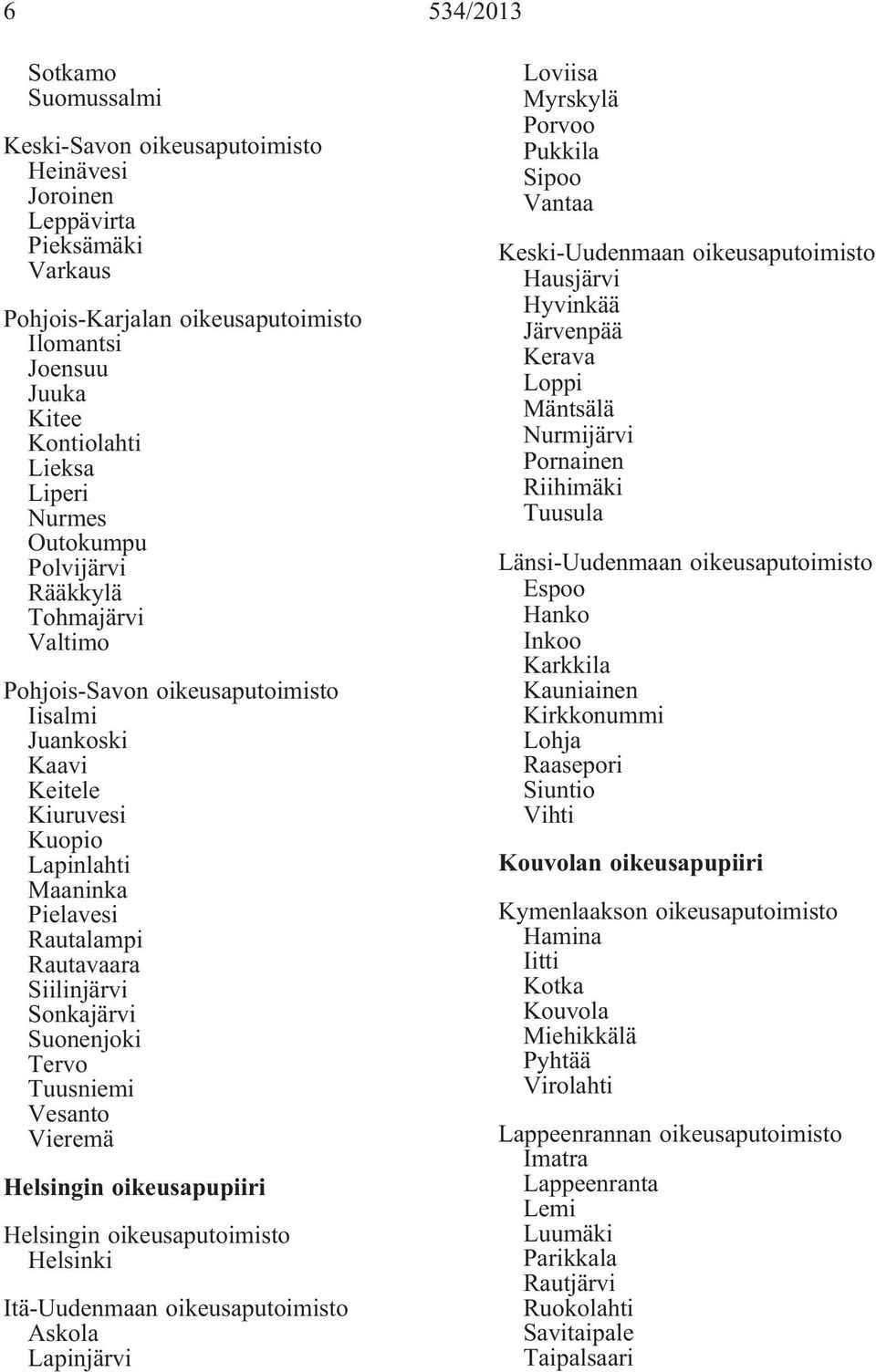 Siilinjärvi Sonkajärvi Suonenjoki Tervo Tuusniemi Vesanto Vieremä Helsingin oikeusapupiiri Helsingin oikeusaputoimisto Helsinki Itä-Uudenmaan oikeusaputoimisto Askola Lapinjärvi Loviisa Myrskylä