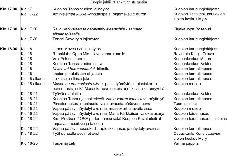 00 Klo 18 Urban Moves ry:n lajinäytös Kuopion kaupunginkirjasto Klo 18 Runoklubi: Open Mic lava vapaa runolle Ravintola King's Crown Klo 18 Vox Polaris -kuoro Kauppakeskus Minna Klo 18 Kuopion