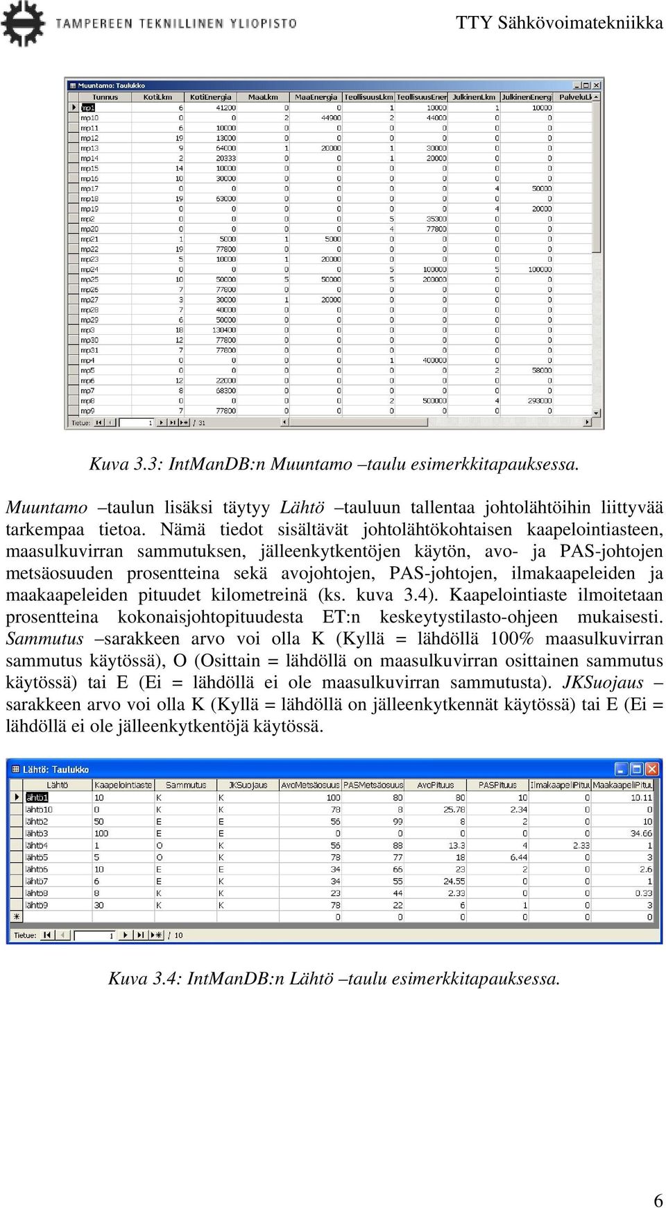 ilmakaapeleiden ja maakaapeleiden pituudet kilometreinä (ks. kuva 3.4). Kaapelointiaste ilmoitetaan prosentteina kokonaisjohtopituudesta ET:n keskeytystilasto-ohjeen mukaisesti.