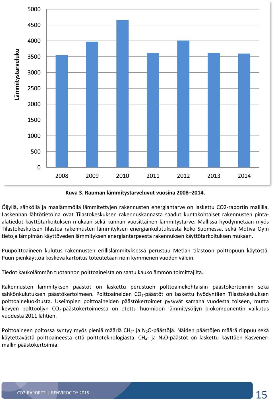 Laskennan lähtötietoina ovat Tilastokeskuksen rakennuskannasta saadut kuntakohtaiset rakennusten pintaalatiedot käyttötarkoituksen mukaan sekä kunnan vuosittainen lämmitystarve.