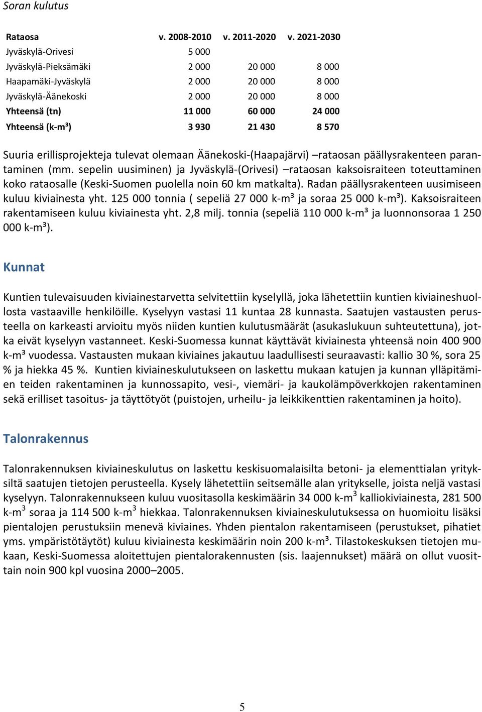 (k-m³) 3 930 21 430 8 570 Suuria erillisprojekteja tulevat olemaan Äänekoski-(Haapajärvi) rataosan päällysrakenteen parantaminen (mm.