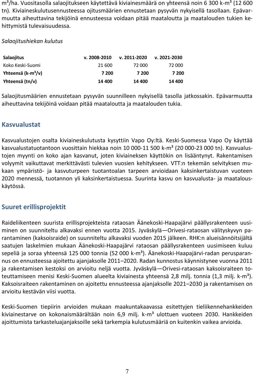 2021-2030 Koko Keski-Suomi 21 600 72 000 72 000 Yhteensä (k-m³/v) 7 200 7 200 7 200 Yhteensä (tn/v) 14 400 14 400 14 400 Salaojitusmäärien ennustetaan pysyvän suunnilleen nykyisellä tasolla