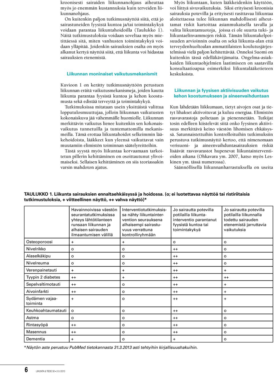 Näitä tutkimustuloksia voidaan soveltaa myös mietittäessä sitä, miten vanhusten toimintakykyä voidaan ylläpitää.