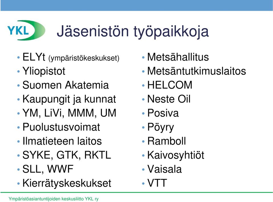 Ilmatieteen laitos SYKE, GTK, RKTL SLL, WWF Kierrätyskeskukset