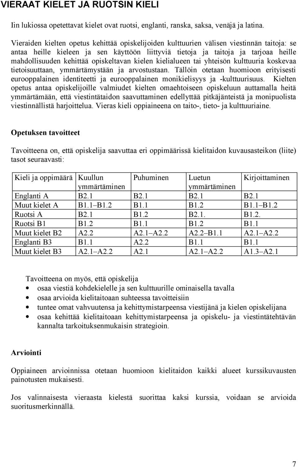 opiskeltavan kielen kielialueen tai yhteisön kulttuuria koskevaa tietoisuuttaan, ymmärtämystään ja arvostustaan.