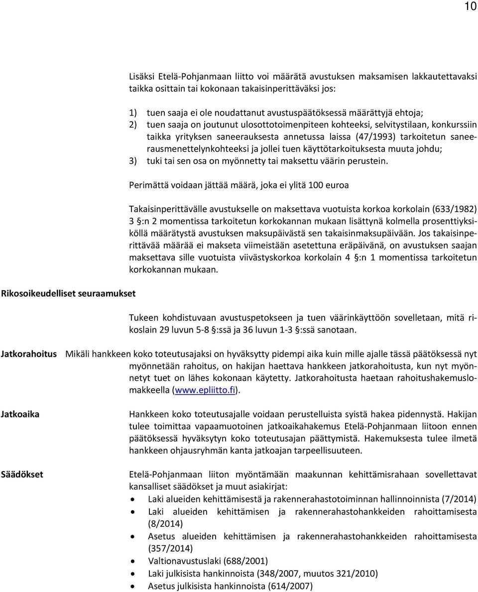 tarkoitetun saneerausmenettelynkohteeksi ja jollei tuen käyttötarkoituksesta muuta johdu; 3) tuki tai sen osa on myönnetty tai maksettu väärin perustein.