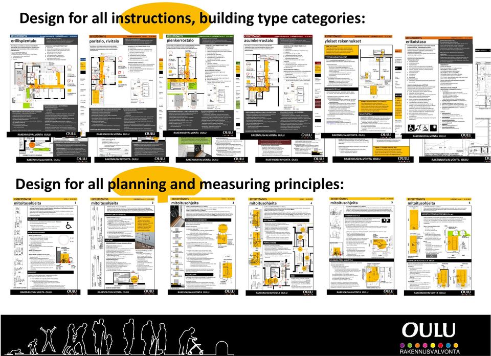 type categories: 