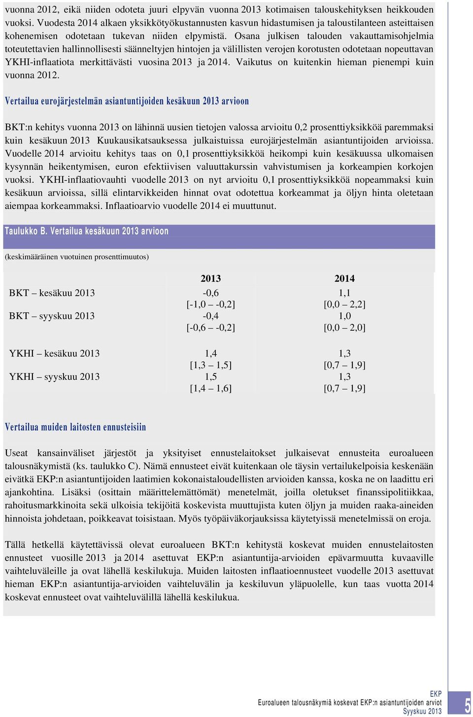 Osana julkisen talouden vakauttamisohjelmia toteutettavien hallinnollisesti säänneltyjen hintojen ja välillisten verojen korotusten odotetaan nopeuttavan YKHI-inflaatiota merkittävästi vuosina 2013