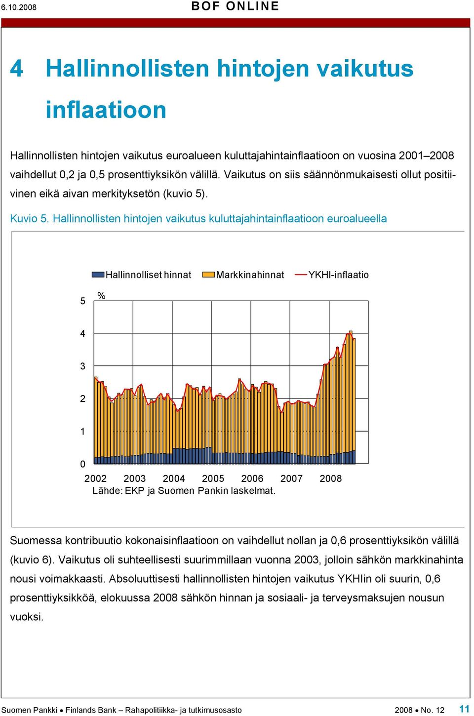 Hallinnollisten hintojen vaikutus kuluttajahintainflaatioon euroalueella Hallinnolliset hinnat Markkinahinnat YKHI-inflaatio 5 % 4 3 2 1 0 2002 2003 2004 2005 2006 2007 2008 Lähde: EKP ja Suomen