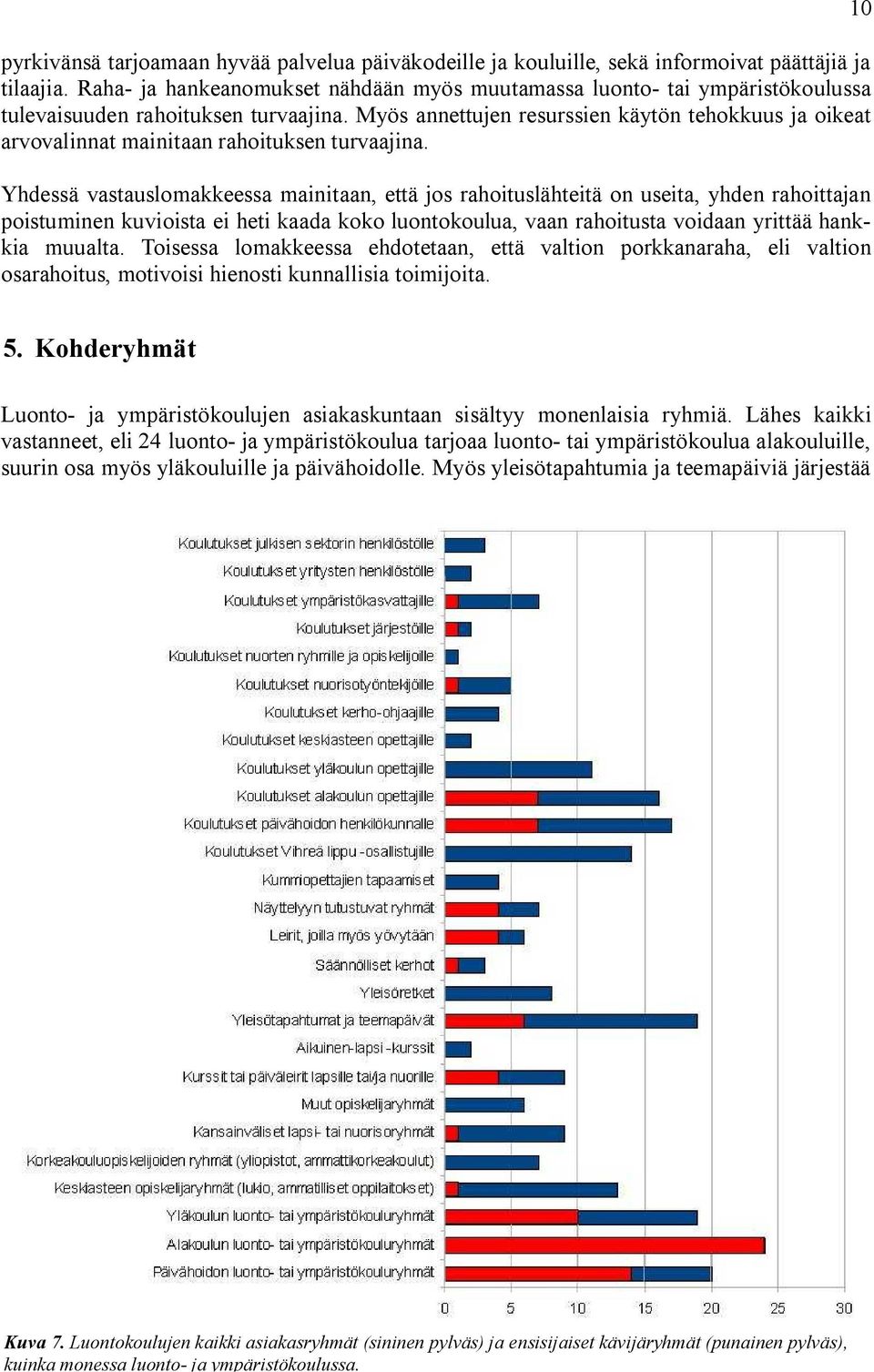 Myös annettujen resurssien käytön tehokkuus ja oikeat arvovalinnat mainitaan rahoituksen turvaajina.