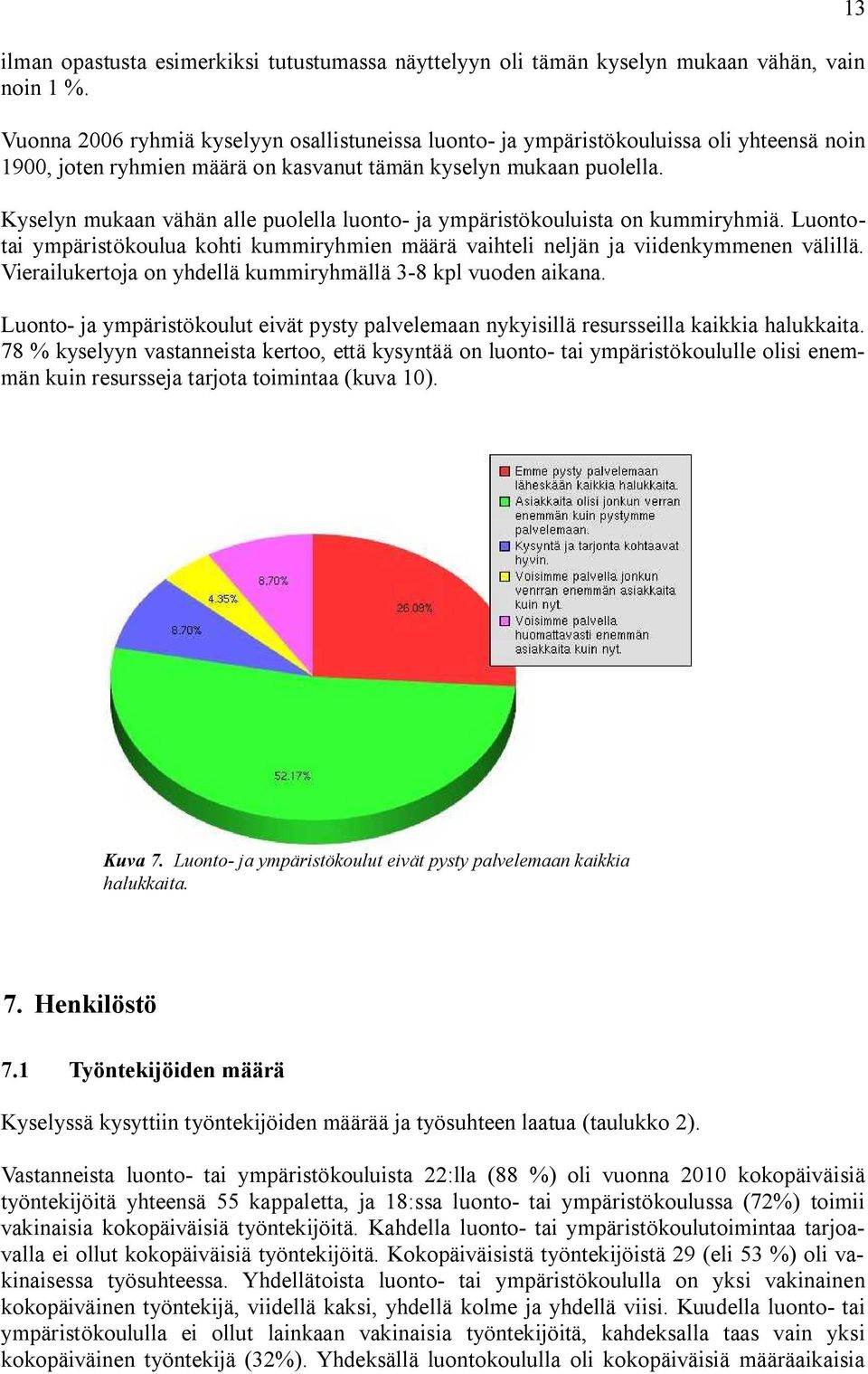 Kyselyn mukaan vähän alle puolella luonto ja ympäristökouluista on kummiryhmiä. Luontotai ympäristökoulua kohti kummiryhmien määrä vaihteli neljän ja viidenkymmenen välillä.